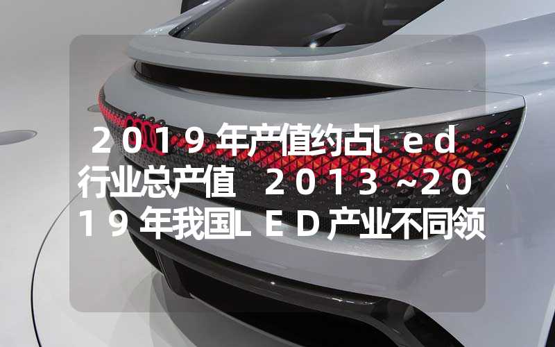 2019年产值约占led行业总产值 2013～2019年我国LED产业不同领域产值规模